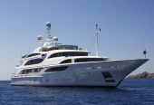 AE CAP D’ANTIBES | 2007 56m (180ft) Luxury Motor Yacht from Italian shipyard Benetti