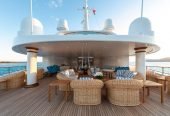 CARINTHIA VII | 2002 318ft Luxury Quad-Deck Steel Motor Yacht from German shipyard Lürssen