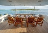 TIE BREAKER | 2001 100′ (30.48m) Motor Yacht from American shipyard HATTERAS