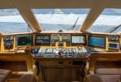 All Chill | 2005 61ft (19m) Luxury Hatteras 60 Enclosed Bridge Sport Fish Motor Yacht