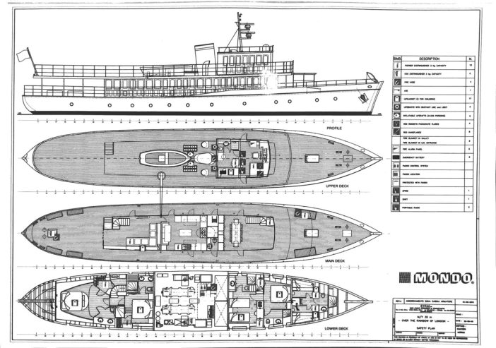 OVER THE RAINBOW | 1930 35m (114ft) Classic Luxury Motor Yacht from DICKIE BANGOR