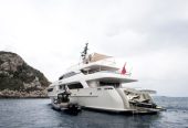 THERAPY | 2013 38m (125ft) Luxury Motor Yacht from Italian shipyard SANLORENZO