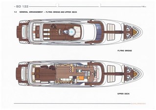 THERAPY | 2013 38m (125ft) Luxury Motor Yacht from Italian shipyard SANLORENZO