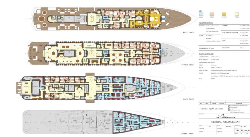 DREAM | 1997 106.5m (347′7″) Luxury Steel Motor Yacht from Olympic Yachts