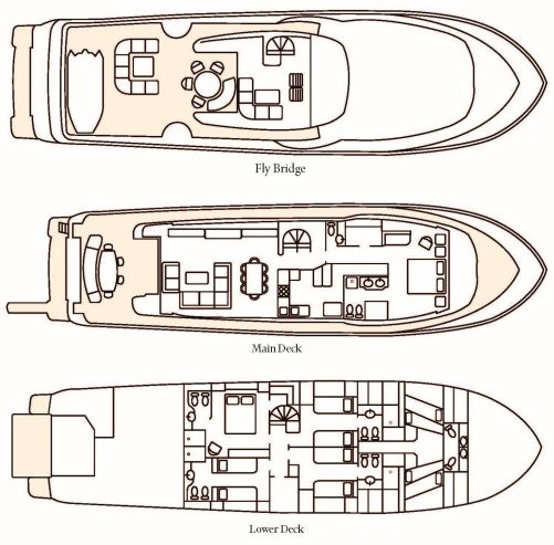 LA PAUSA | 2010 26.22m (86′) Custom Line Navetta 26 Luxury Motor Yacht from Italian shipyard Ferretti