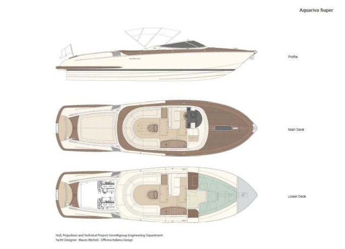 SM ART | 2016 33ft (10m) Aquariva Super Day Boat built by Italian shipyard RIVA