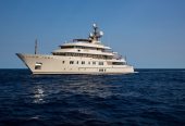 POLAR STAR | 2005 65m (214ft) Explorer Motor Yacht built by German shipyard Lürssen