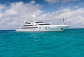 DOUBLE DOWN | 2010/2023 65m (214ft) Luxury Motor Yacht built by Italian shipyard Codecasa