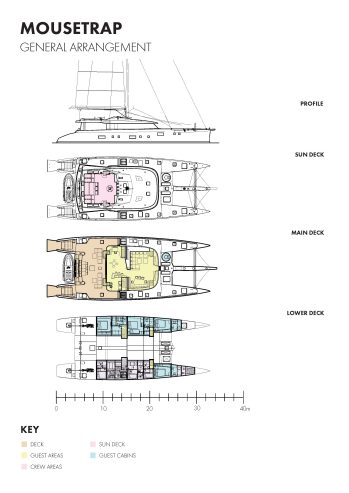 MOUSETRAP | 2012 33.52m (109.95ft) Luxury Carbon Fibre Catamaran Motor Sailing Yacht built by French shipyard JFA YACHTS