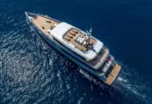 MISS CANDY | 2022 45m Versilcraft Motor Yacht